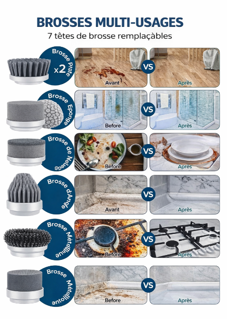 Brosse de nettoyage électrique sans fil rechargeable 8 en 1